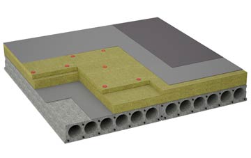 considerations of Lacock flat roofing insulation